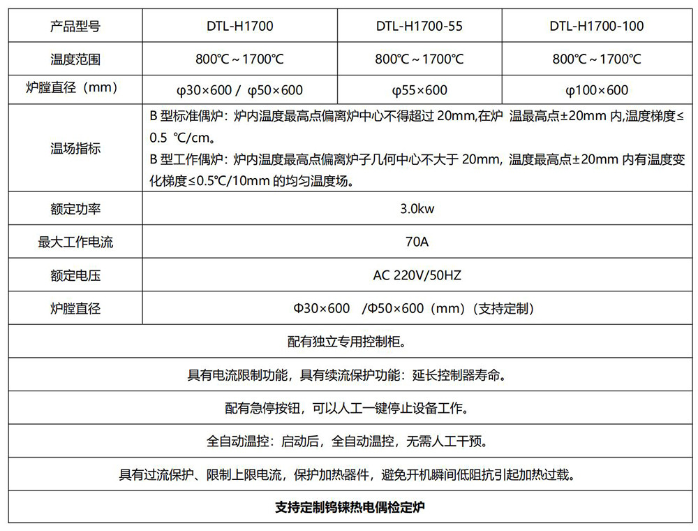高溫爐指標(biāo)_01-1000.jpg